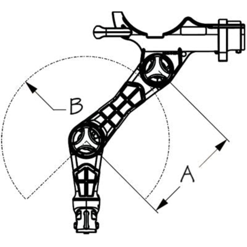 Sea-Dog Line 325425-1 SeaDog 3254251 Triple Threat Rod Holder – Track Mount w/ Extension, Black