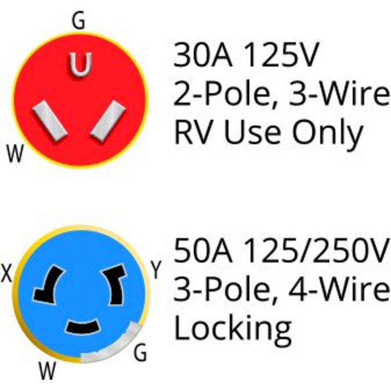 Weekender 3050RVTLA ParkPower Single Piece Locking Adapter, 30A 125V Straight Male to 50A 125/250V Female