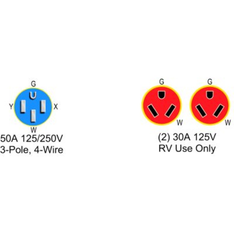 Weekender 503030YA ParkPower “Y” Adapter, 50A Male to (2) 30A Female